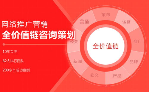 武漢SEO網站優化公司推薦 十大排名網站優化攻略
